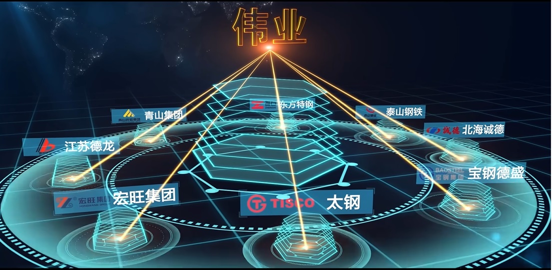 91麻豆视频观看合作伙伴